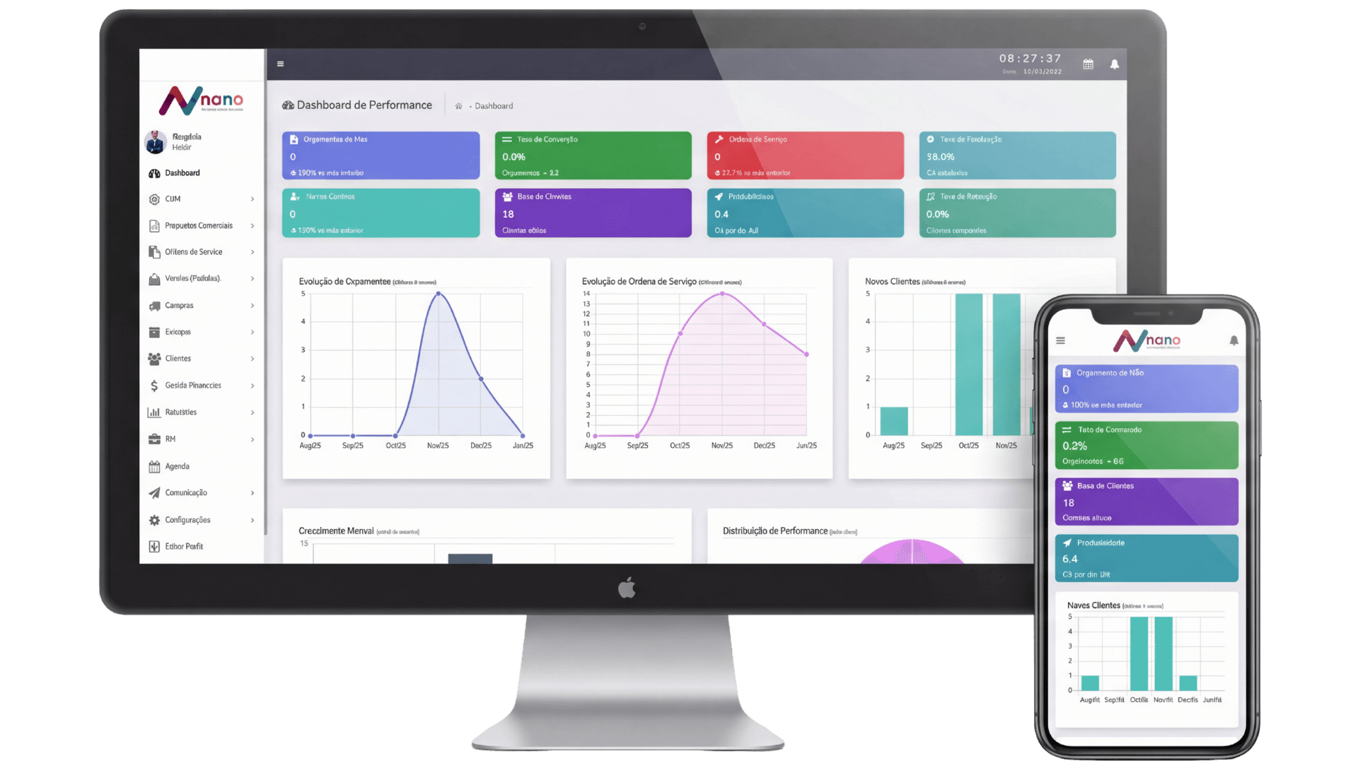NANO ERP Dashboard - Visão desktop e mobile